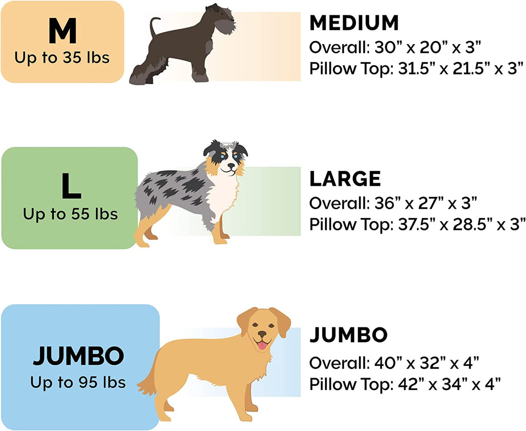 Furhaven Orthopedic Dog Bed for Medium/Small Dogs W/ Pillow Cushion Top & Removable Washable Cover, for Dogs up to 35 Lbs - Minky Plush & Suede Pillow Top Mattress - Titanium Gray, Medium