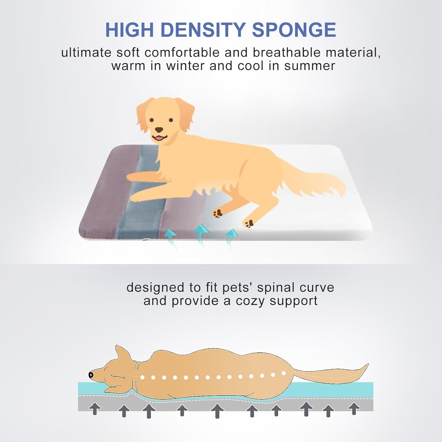 Joicyco Dog Beds for Large Dogs Crate Pad Mat 48" Dog Cat Pet Bed Sleeping Mats Washable Non Slip Mattress Kennel Pads